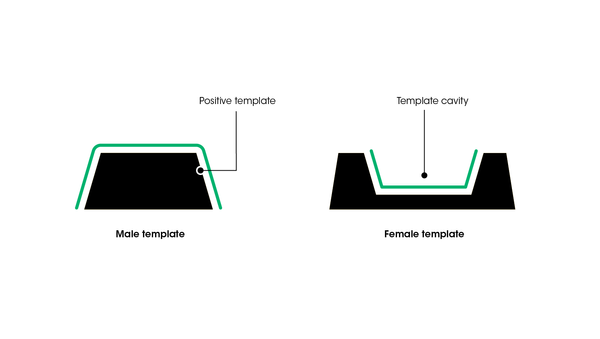 what-is-vacuum-forming-mayku